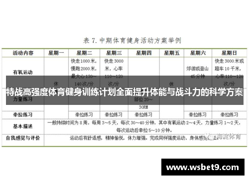 特战高强度体育健身训练计划全面提升体能与战斗力的科学方案